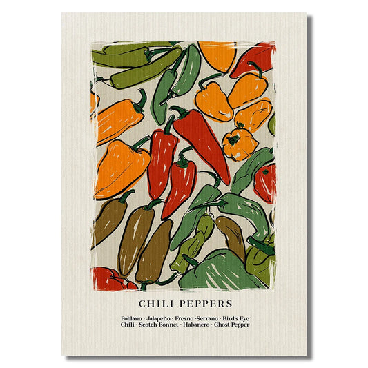 Japanese Hot Chilli Pepper Wall Art - Chili Pepper