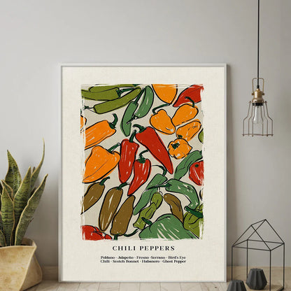 Japanese Hot Chilli Pepper Wall Art - Chili Pepper